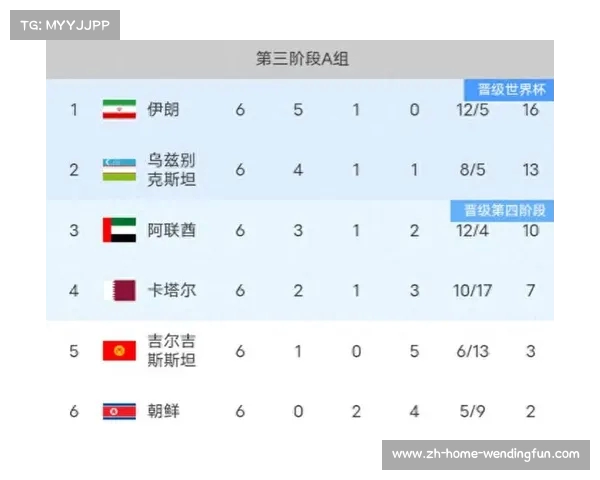 2006年德国世界杯精彩回顾与比分结果汇总分析 2006年德国世界杯精彩回顾与比分结果汇总分析